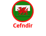 Cefndir